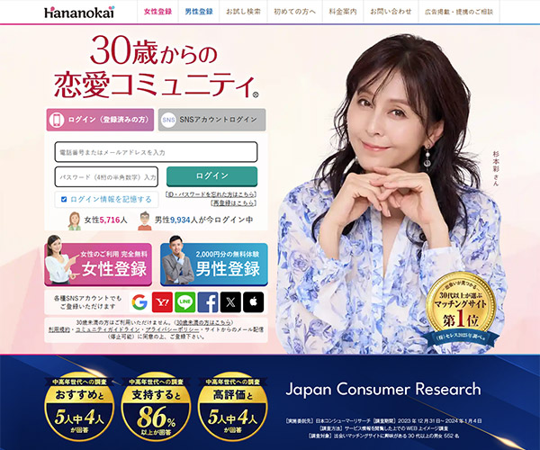 華の会メール（HANANOKAI-MAIL）の紹介と詳細